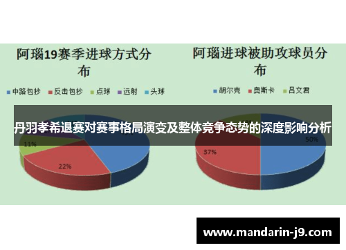 丹羽孝希退赛对赛事格局演变及整体竞争态势的深度影响分析