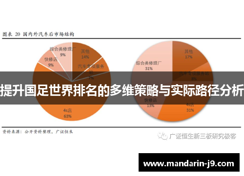 提升国足世界排名的多维策略与实际路径分析