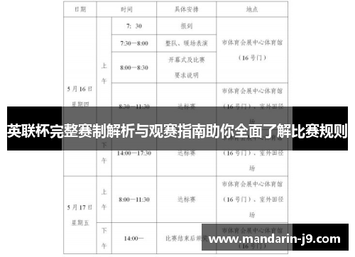 英联杯完整赛制解析与观赛指南助你全面了解比赛规则 英联杯完整赛制解析与观赛指南助你全面了解比赛规则