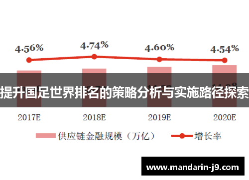 提升国足世界排名的策略分析与实施路径探索