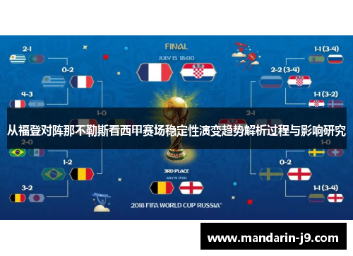 从福登对阵那不勒斯看西甲赛场稳定性演变趋势解析过程与影响研究 从福登对阵那不勒斯看西甲赛场稳定性演变趋势解析过程与影响研究