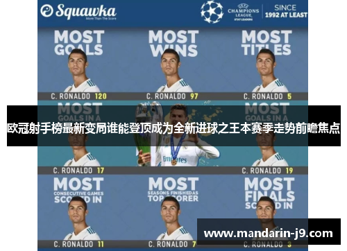 欧冠射手榜最新变局谁能登顶成为全新进球之王本赛季走势前瞻焦点