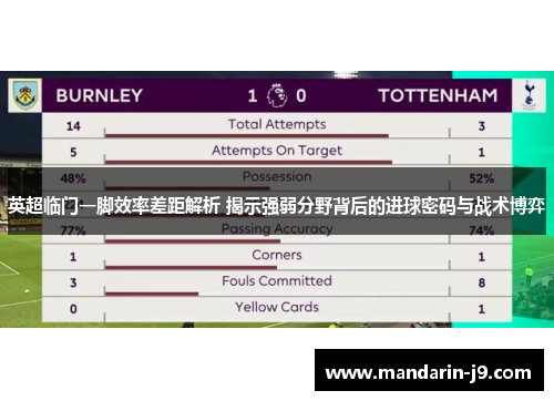 英超临门一脚效率差距解析 揭示强弱分野背后的进球密码与战术博弈