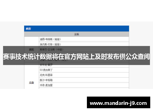 赛事技术统计数据将在官方网站上及时发布供公众查阅