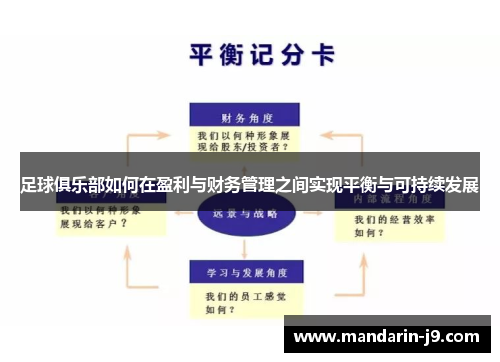 足球俱乐部如何在盈利与财务管理之间实现平衡与可持续发展 足球俱乐部如何在盈利与财务管理之间实现平衡与可持续发展