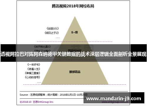 透视阿拉巴对阵阿森纳德甲关键数据的战术深层逻辑全面剖析全景展现